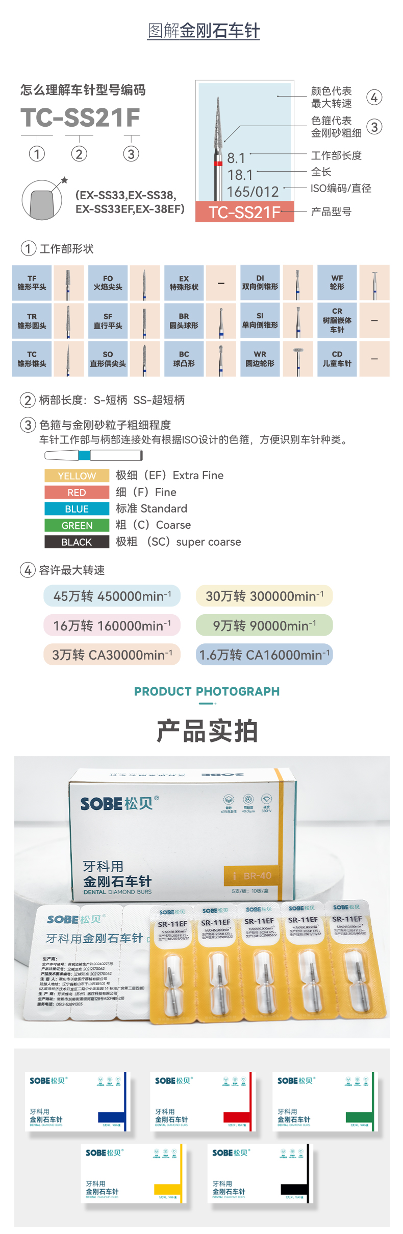 20250917-松贝金刚石车针-_05.jpg