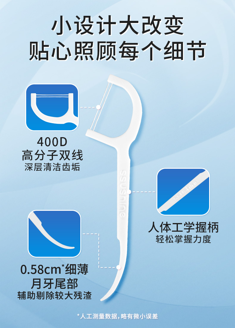 双线防蛀牙线棒-详情页_09.jpg