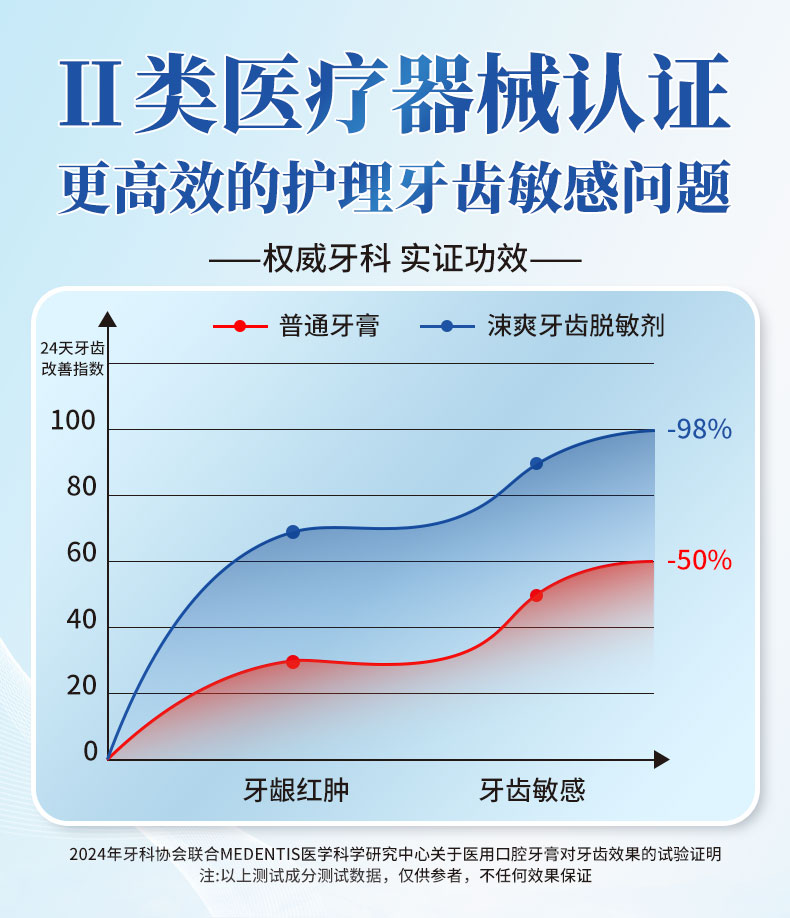 8012088930566352 脱敏剂详情页_01.jpg