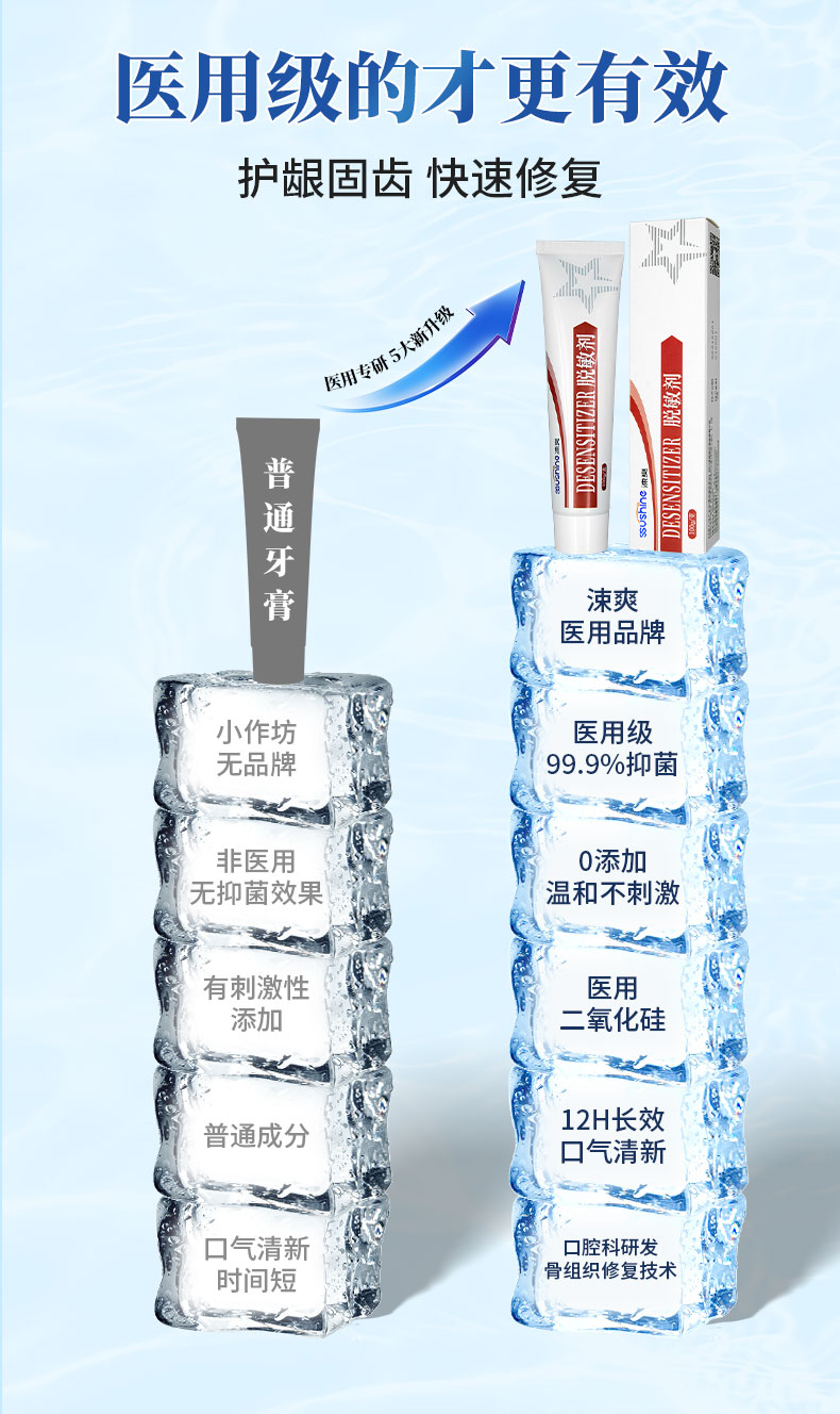 2186930317793929 脱敏剂详情页_04.jpg