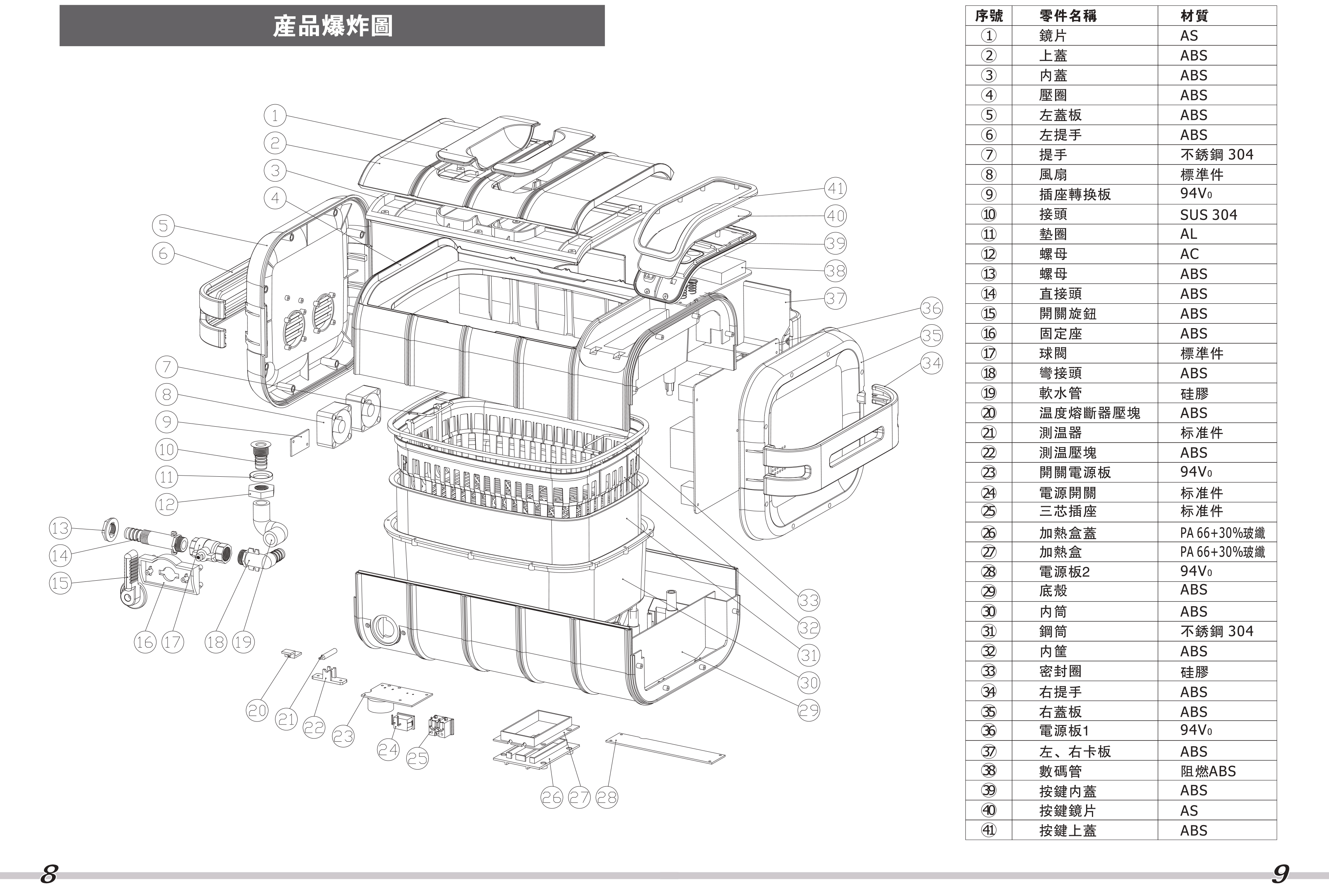 7202955049351251 UC300说明书下册-5.jpg