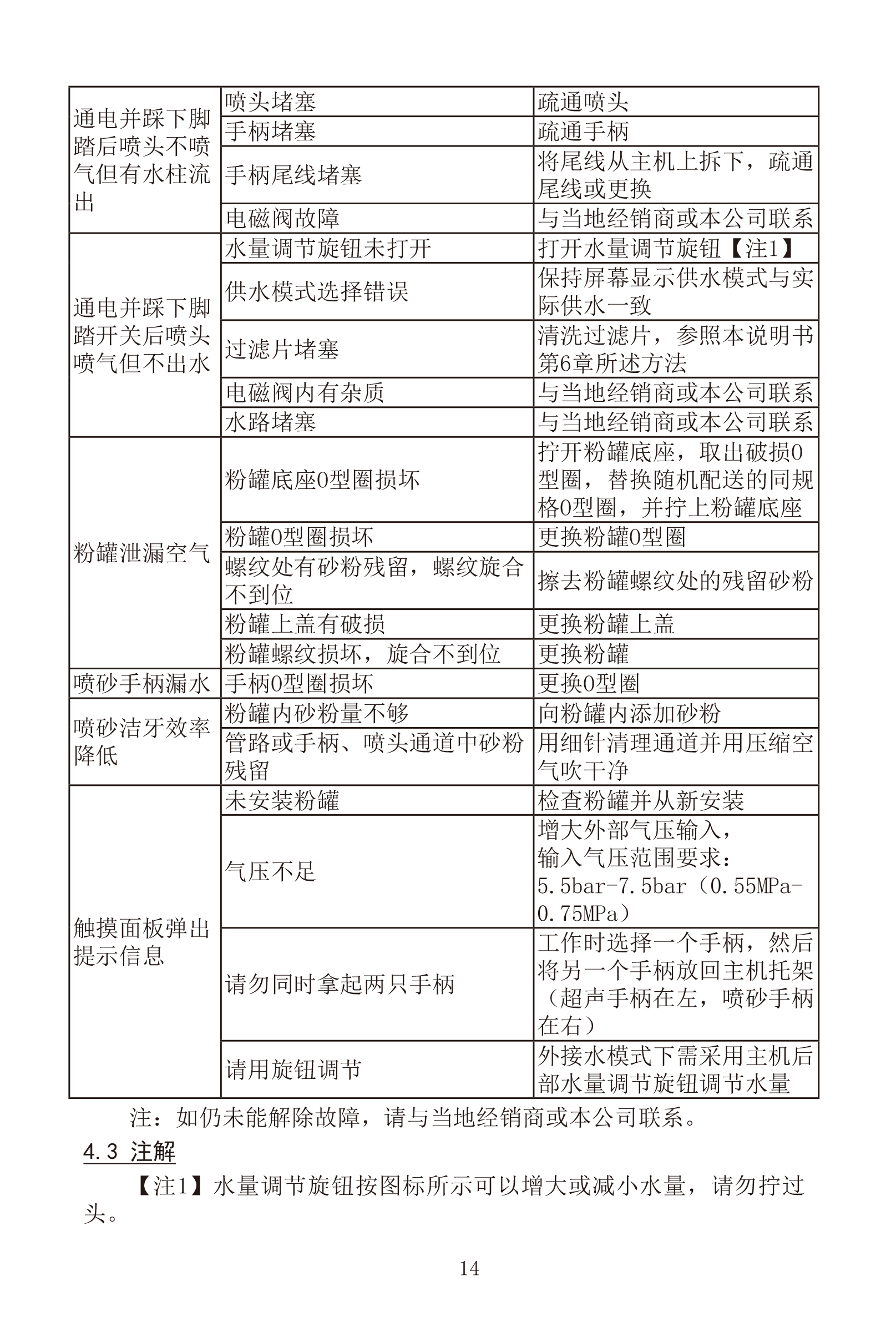 9229080618403215 PT-A-16.jpg