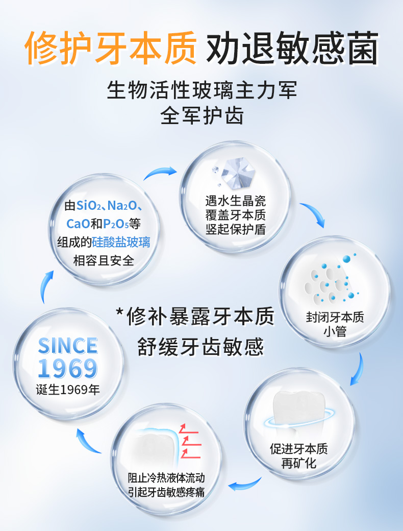抗敏特护漱口水300ml详情页_05.jpg