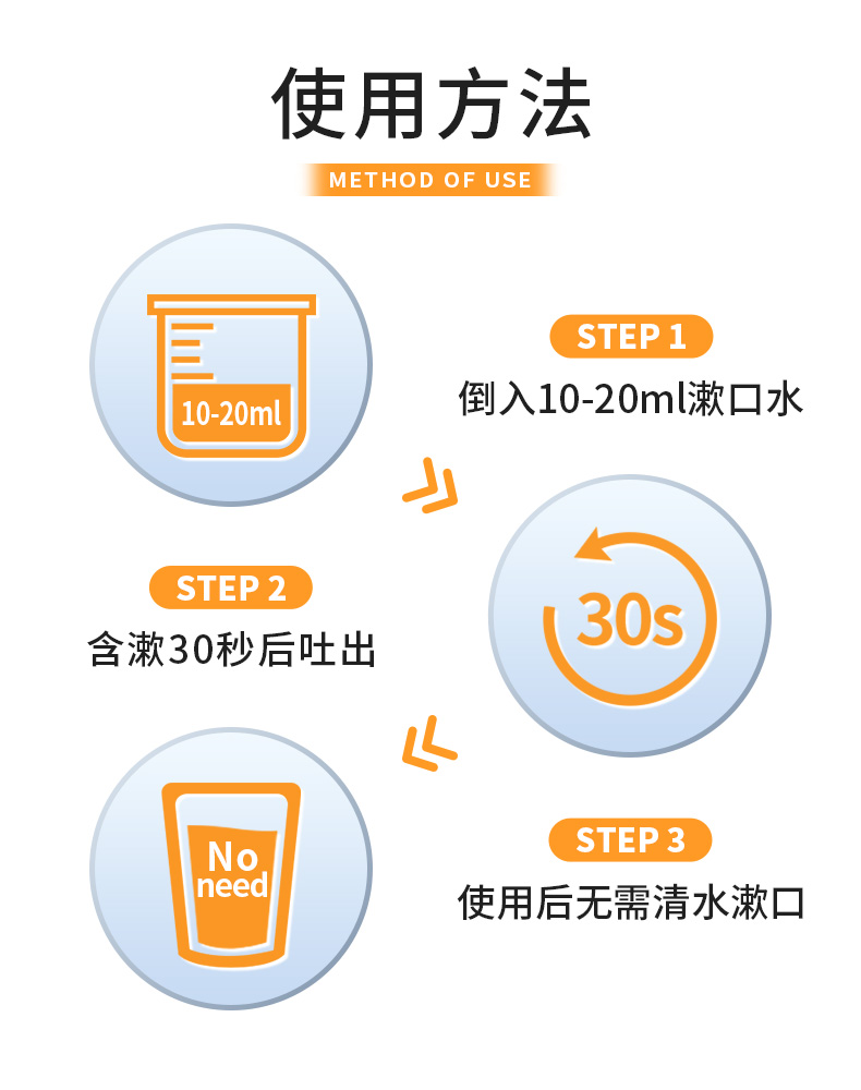 抗敏特护漱口水300ml详情页_07.jpg