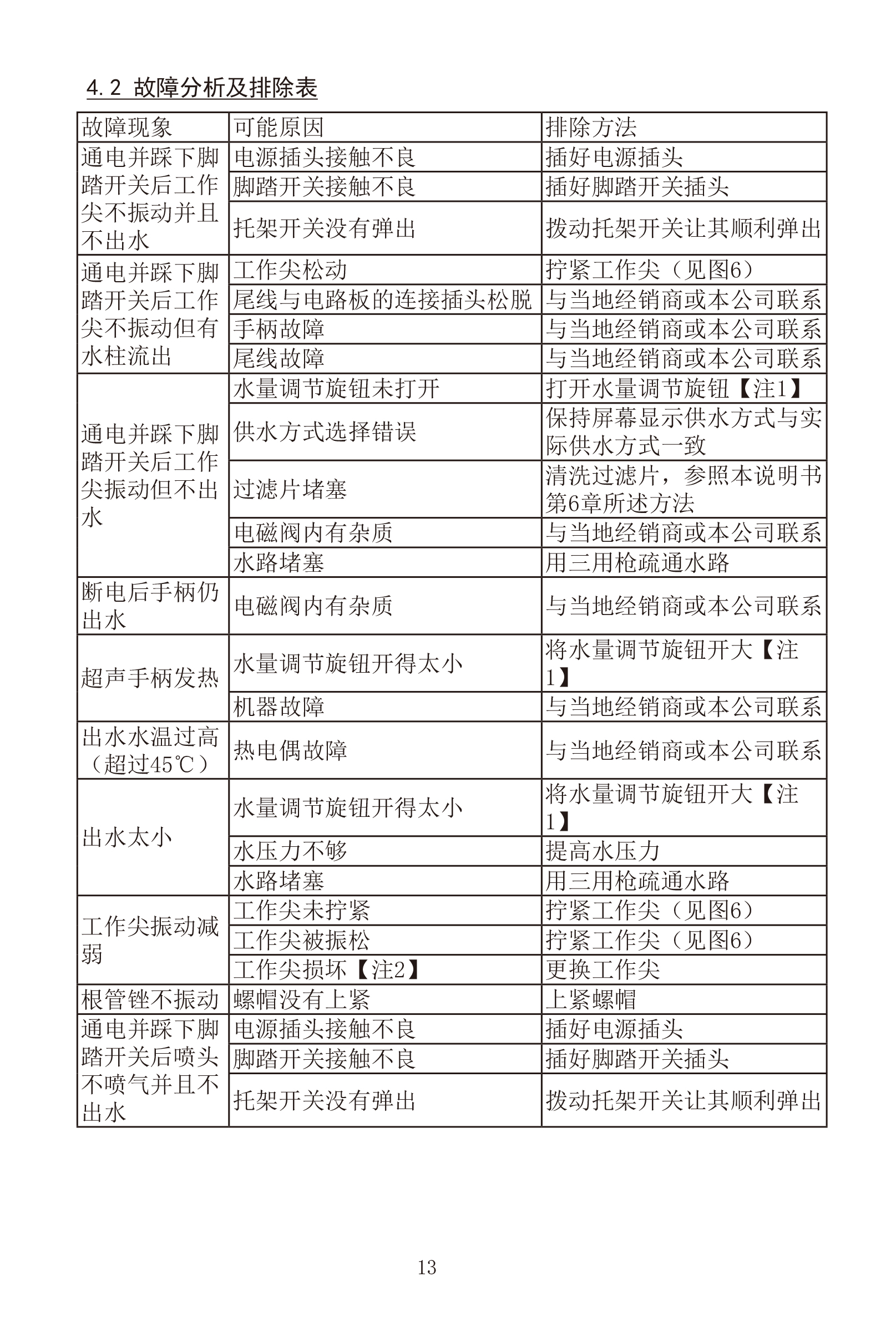 7444309901315905 PT-A-15.jpg