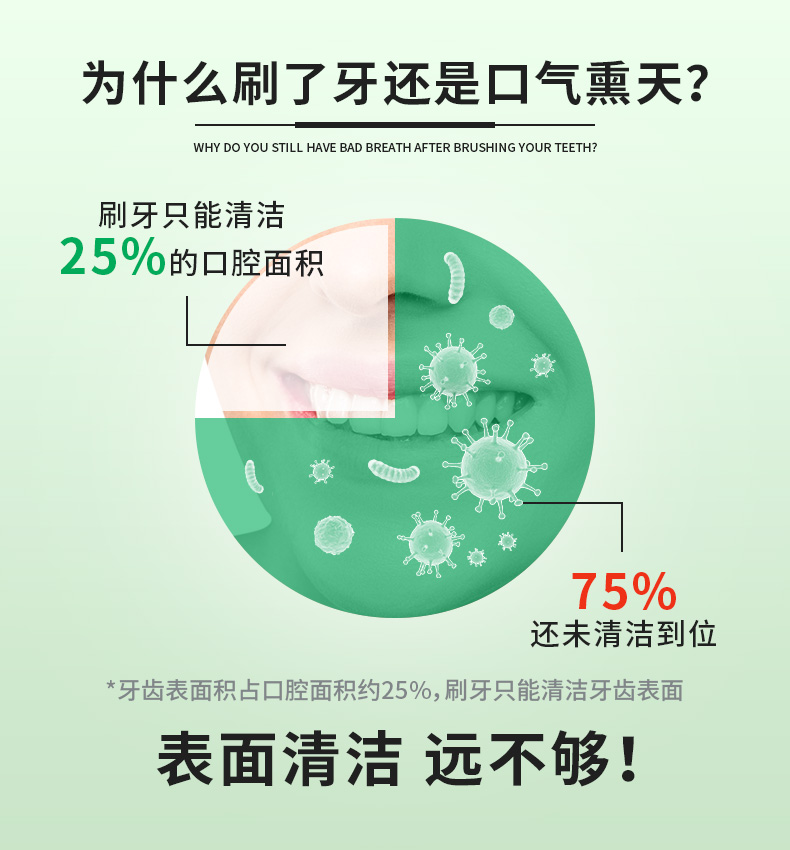 元气清新漱口水（新包装）-详情页_05.jpg