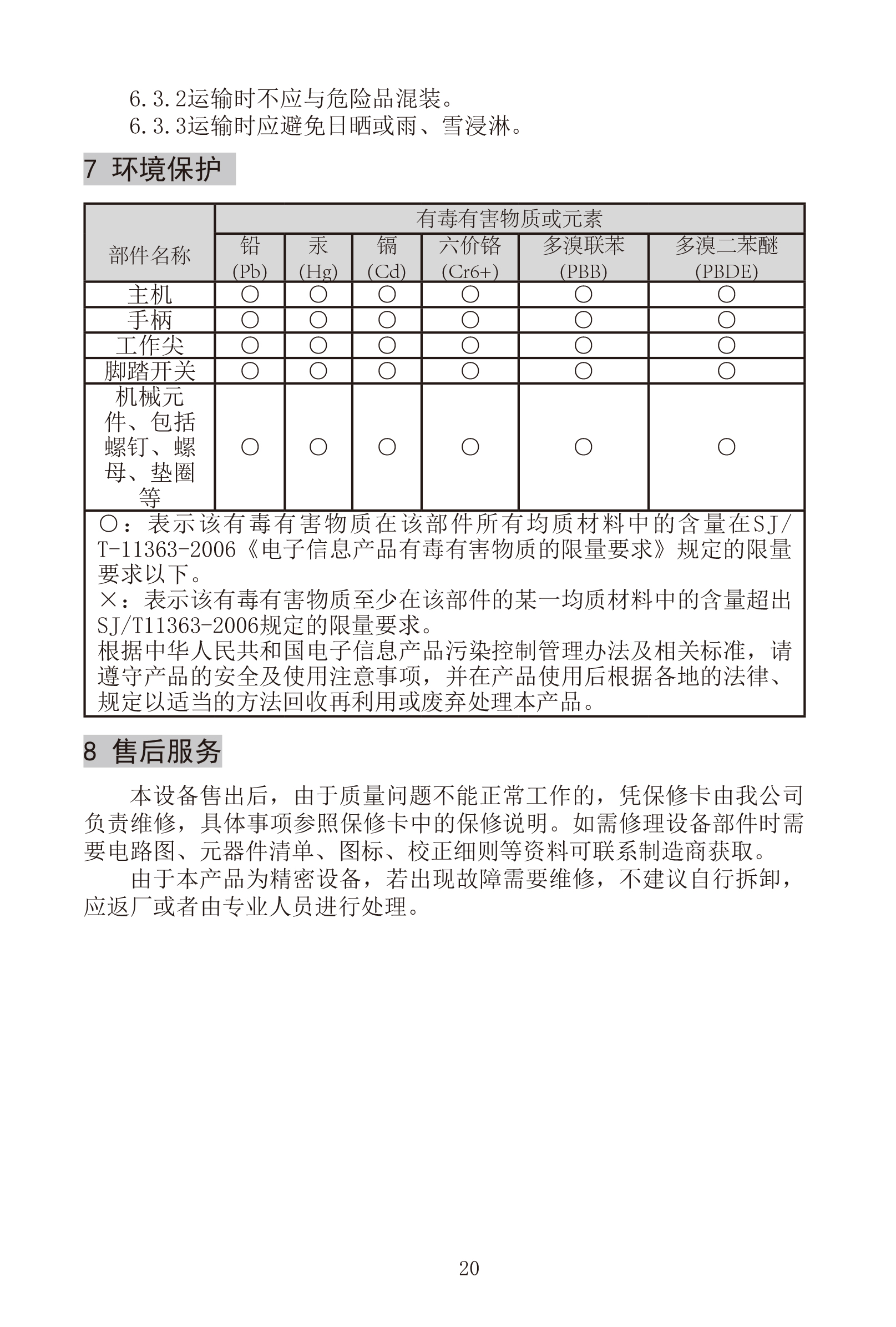 7418105155649881 PT-A-22.jpg