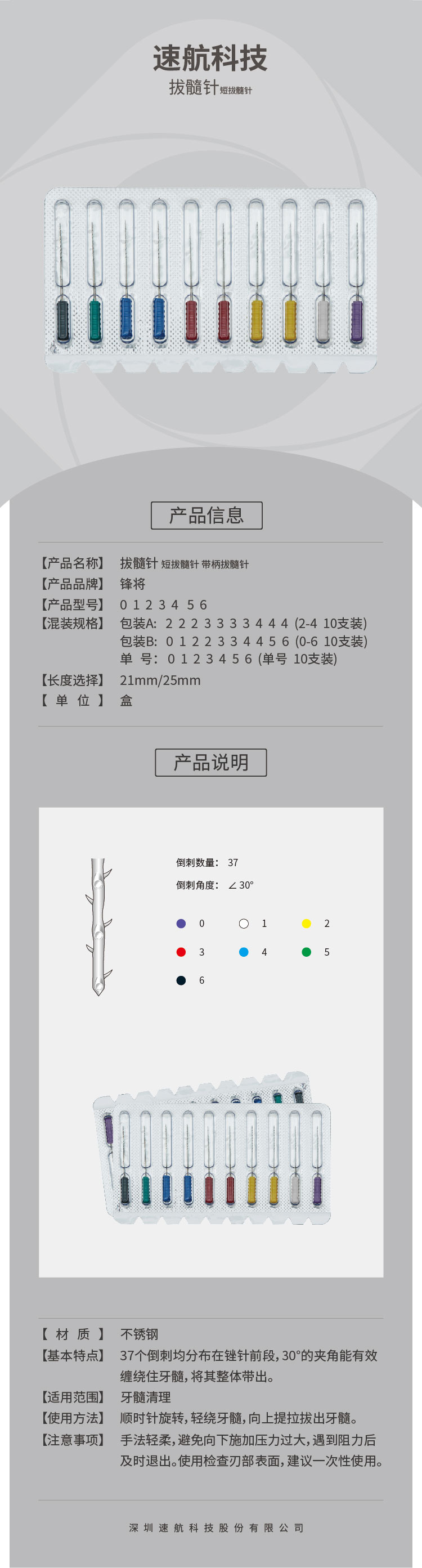 （锋将）短拔髓针.jpg