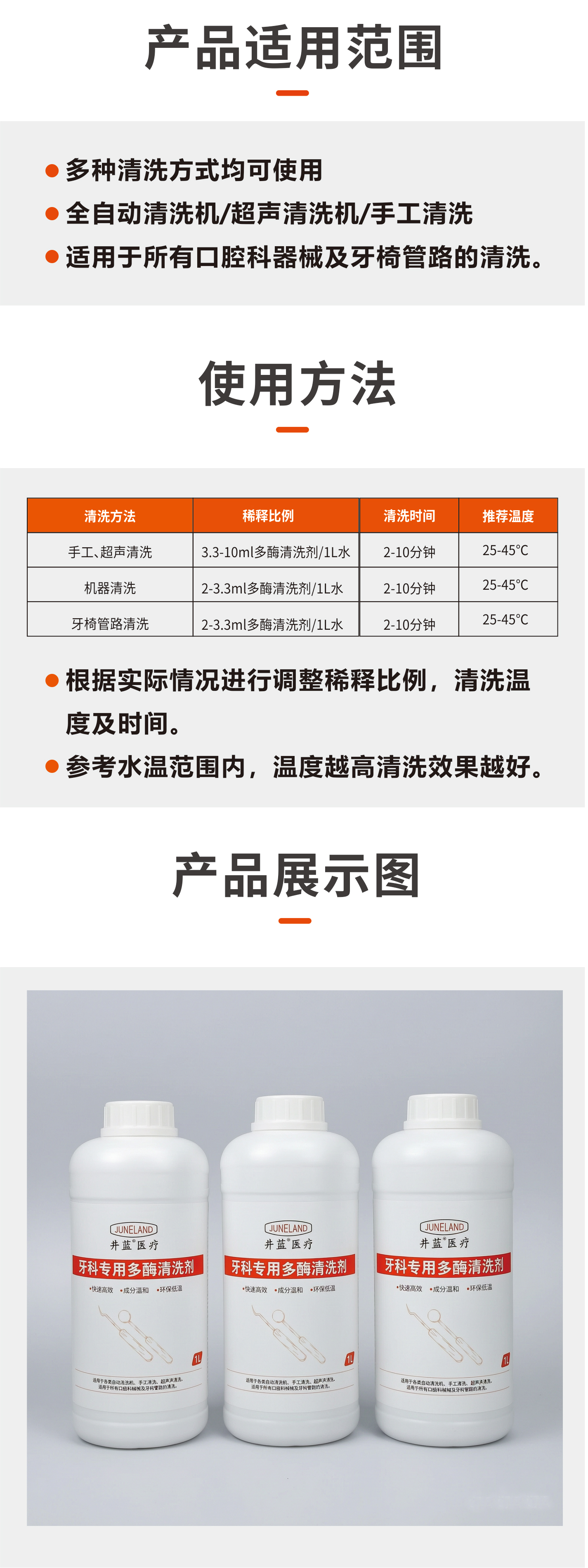 牙科专用多酶清洗剂-详情页_03.jpg