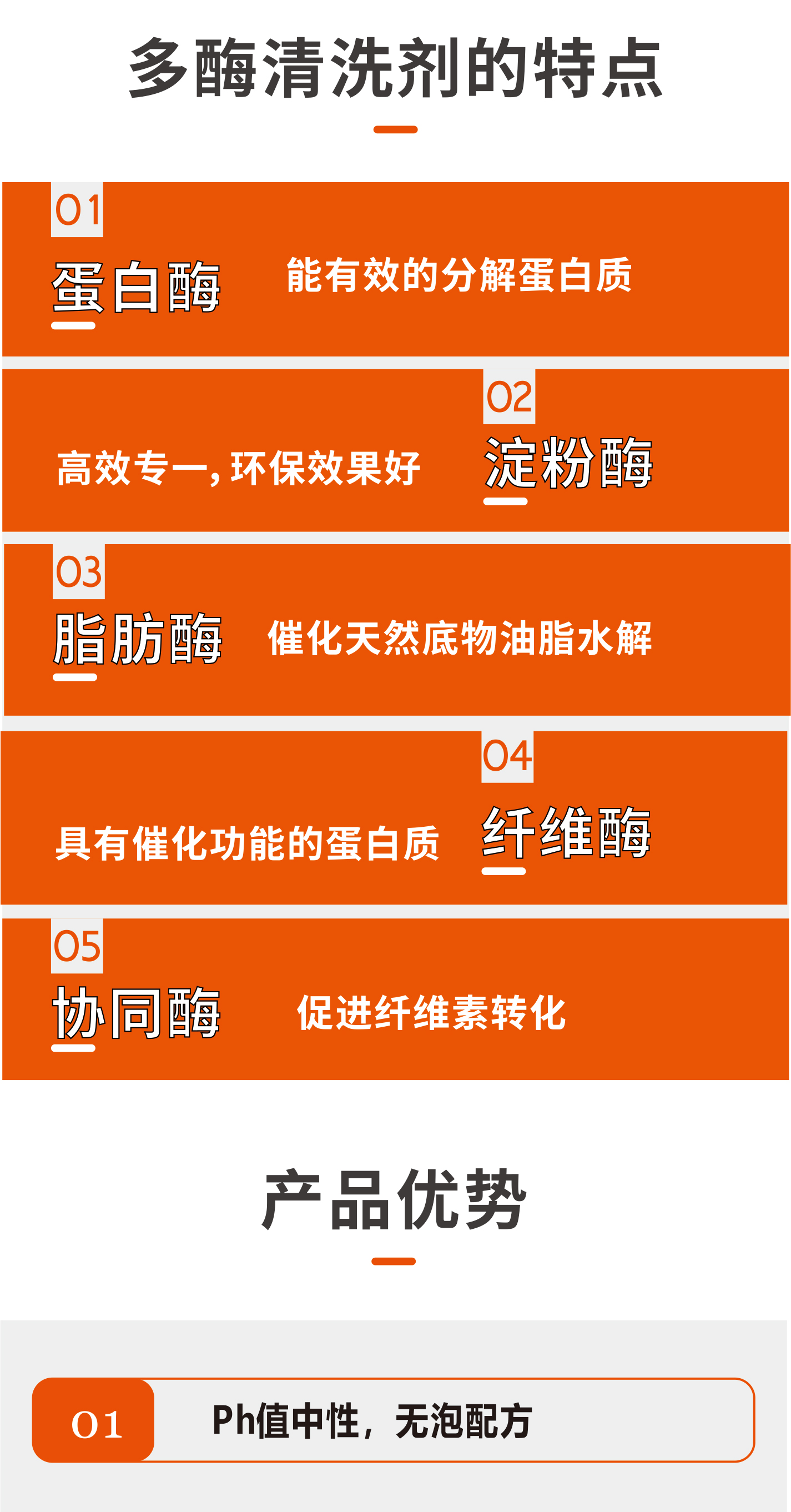 全效多酶清洗剂-详情页_02.jpg