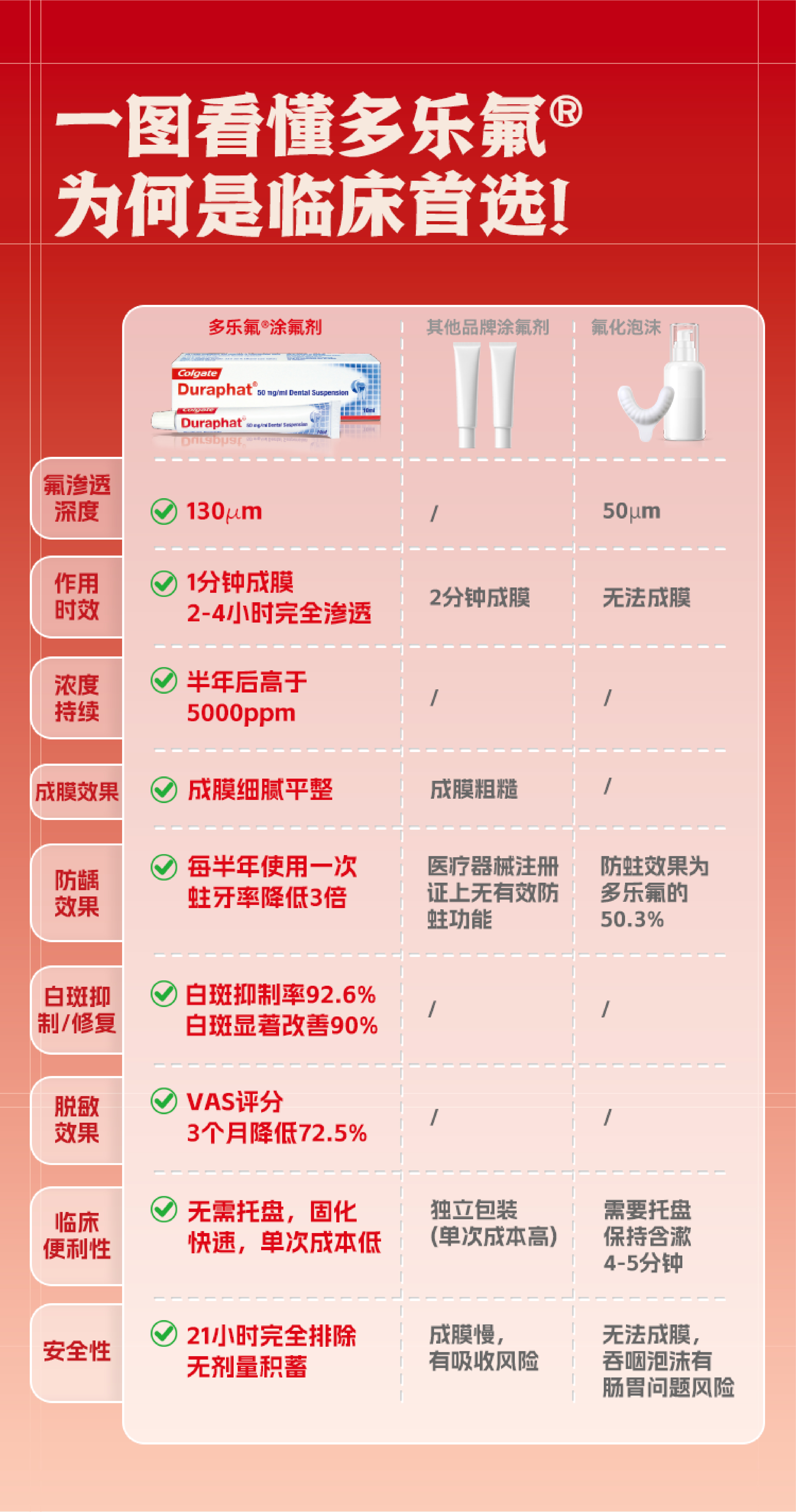 3272405033665111 多乐氟7.jpg