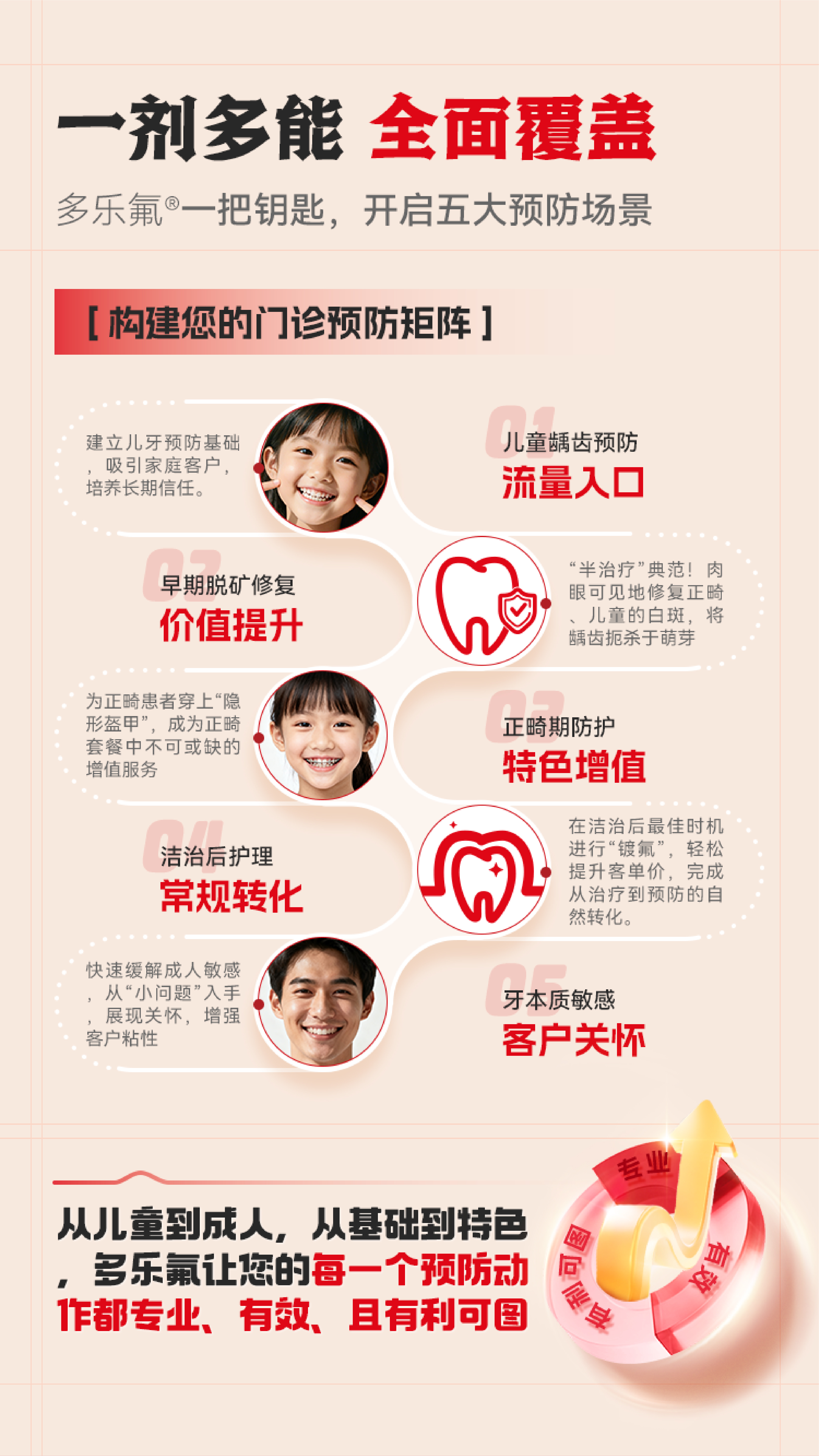5384544151217097 多乐氟8.jpg