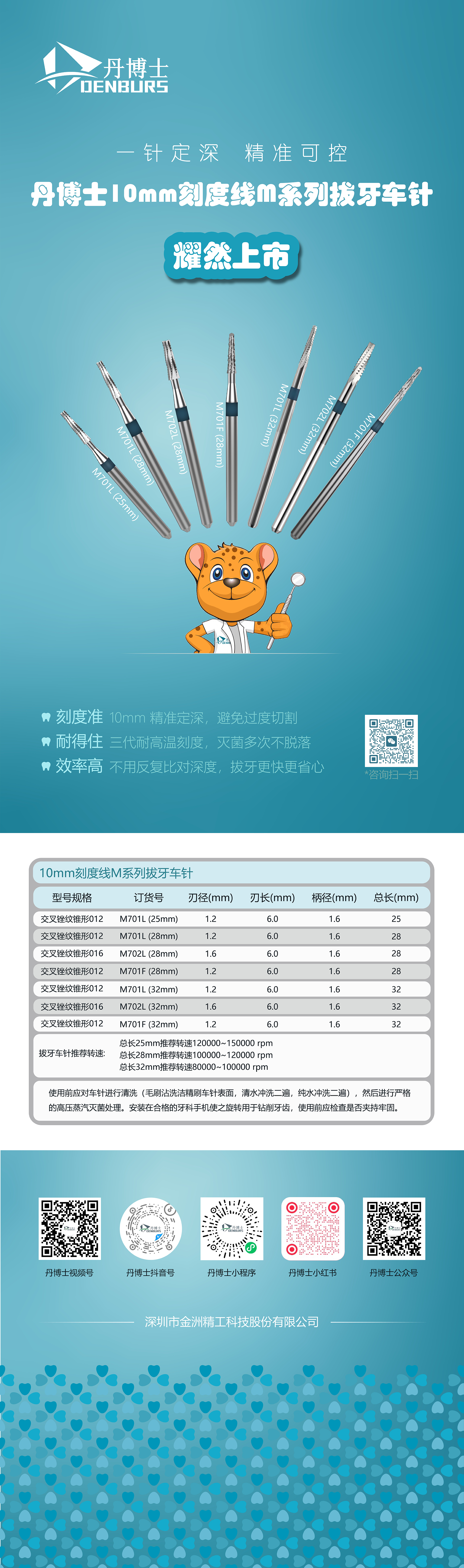 电商10mm刻度线拔牙车针详情图.jpg