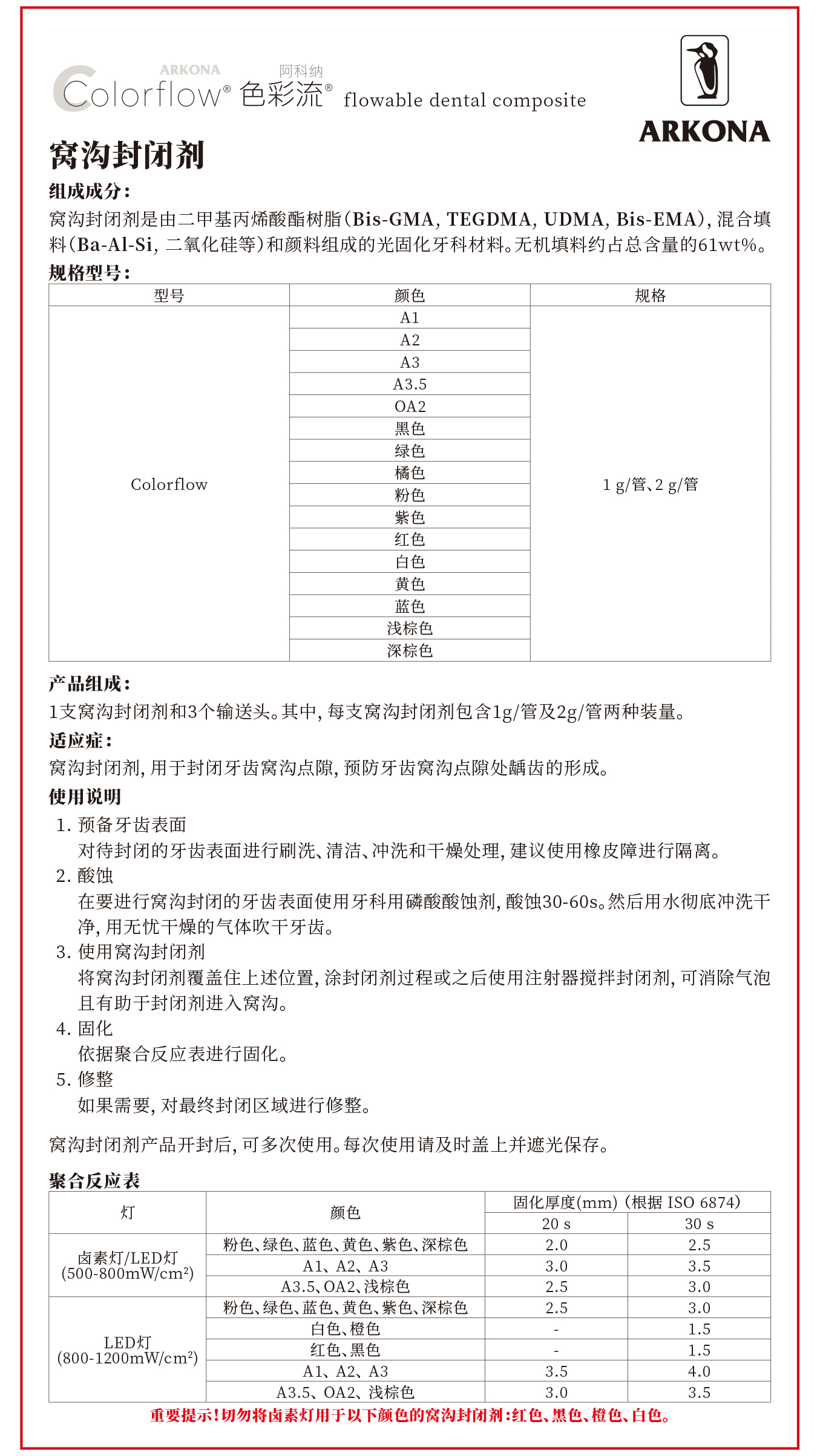 阿科纳-窝沟封闭剂-说明书-1.jpg