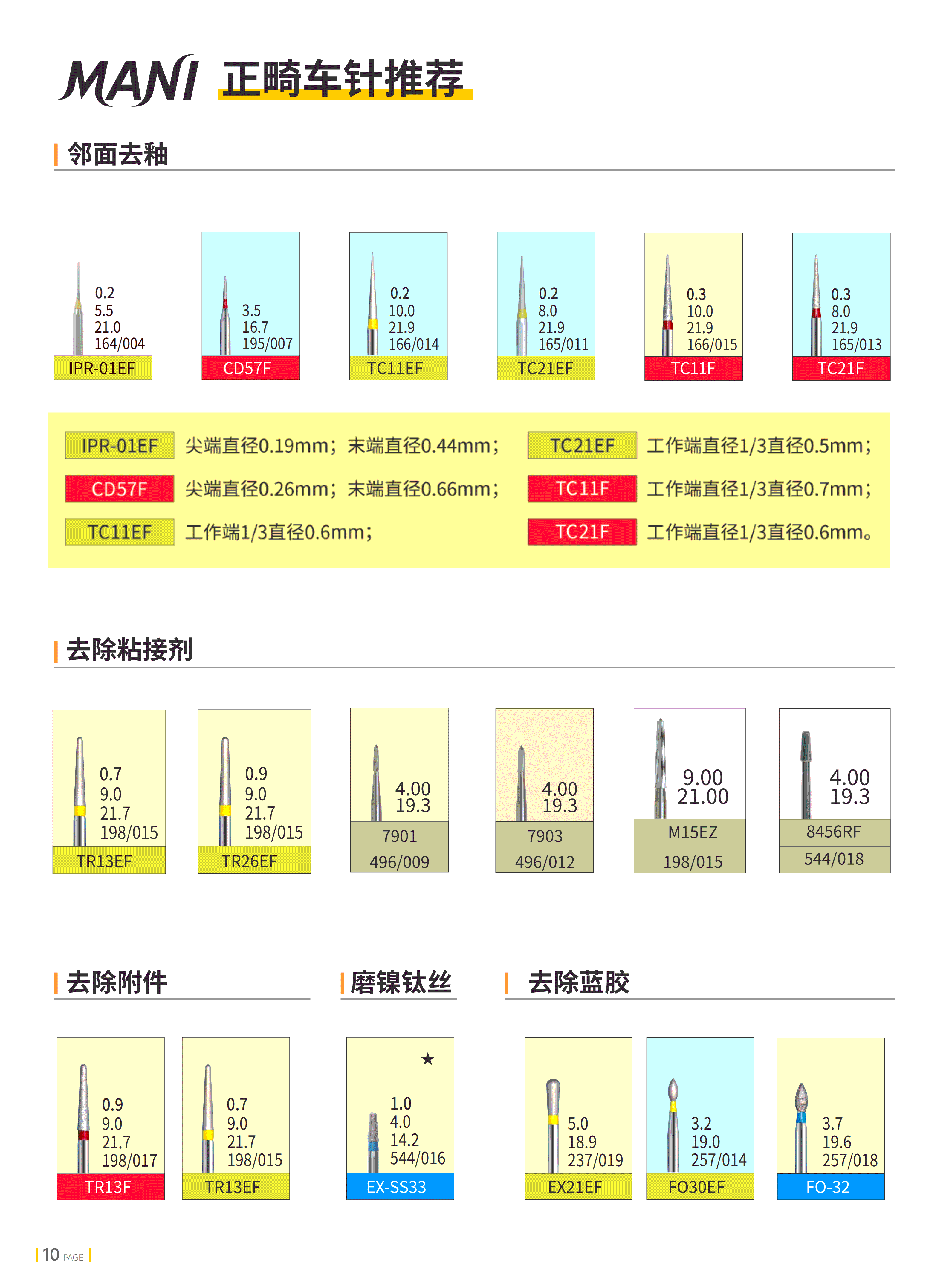 马尼产品图谱-20260512-加页码_07_01.png