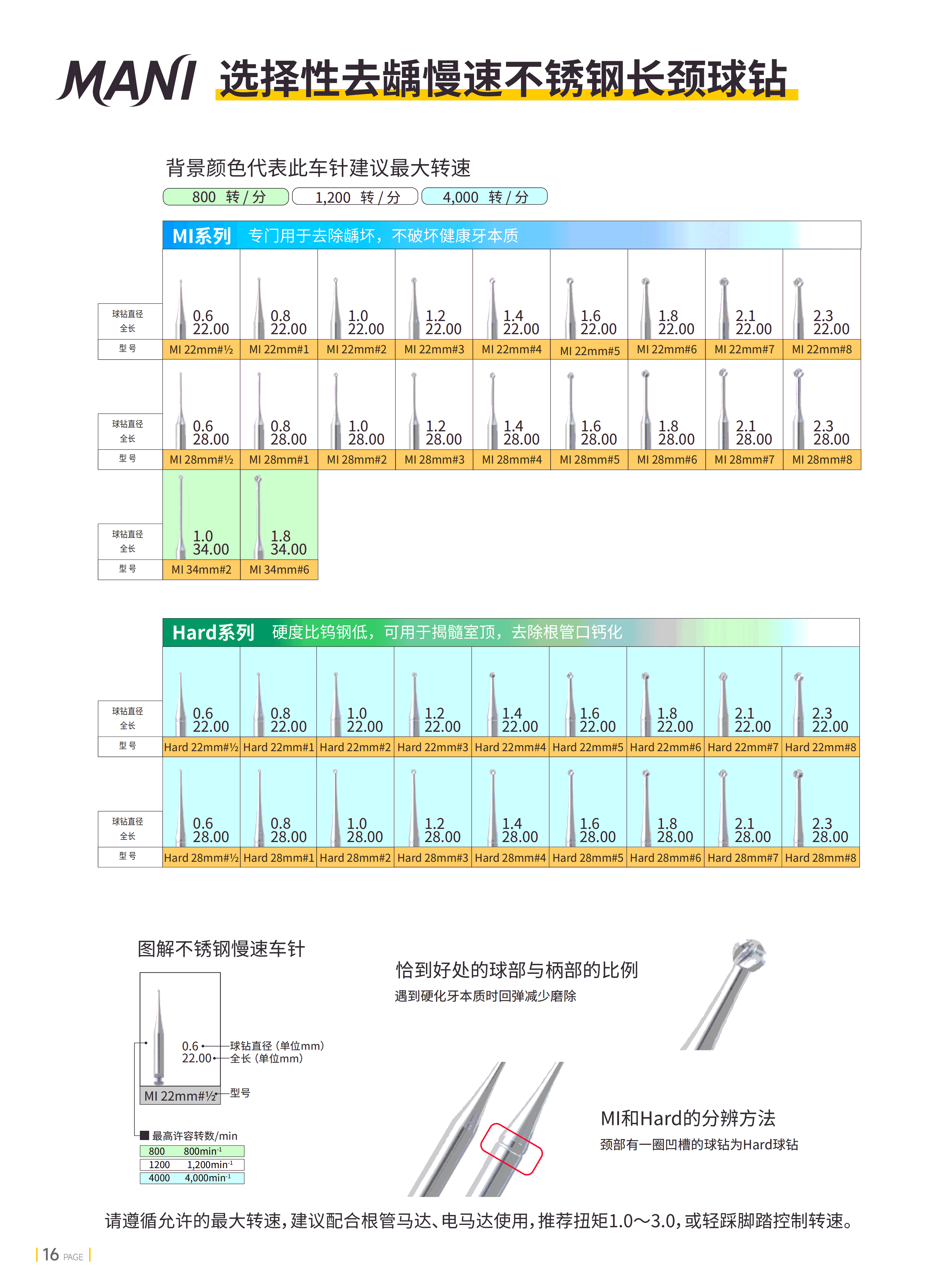 4015154104744353 马尼产品图谱-20260512-加页码_10_01.png