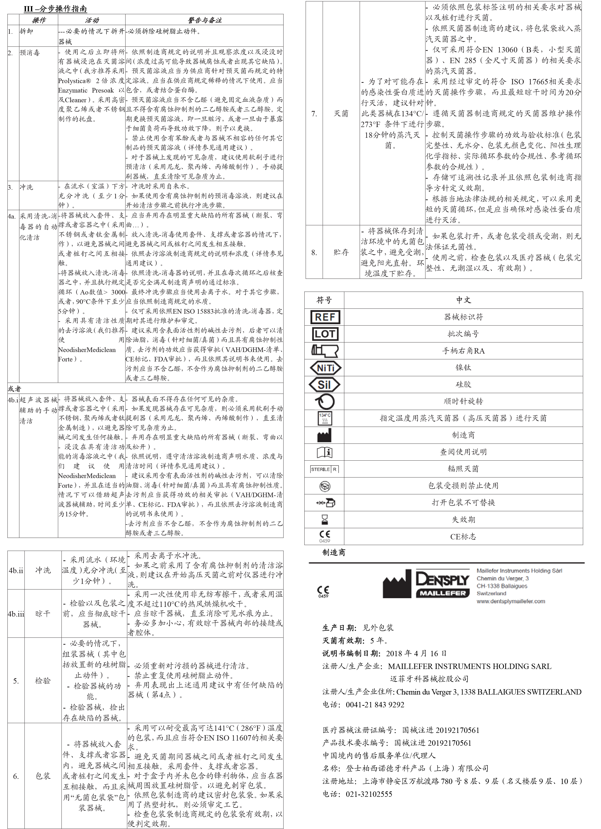 Protaper-Gold机用根管锉-中文说明书-2.jpg