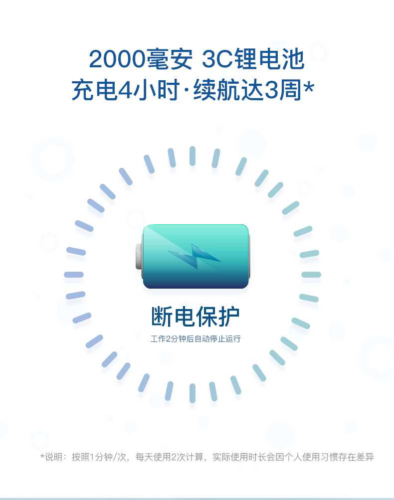 4441100167421406 便携式冲牙器(大水箱版)2-绿色单支_02.png