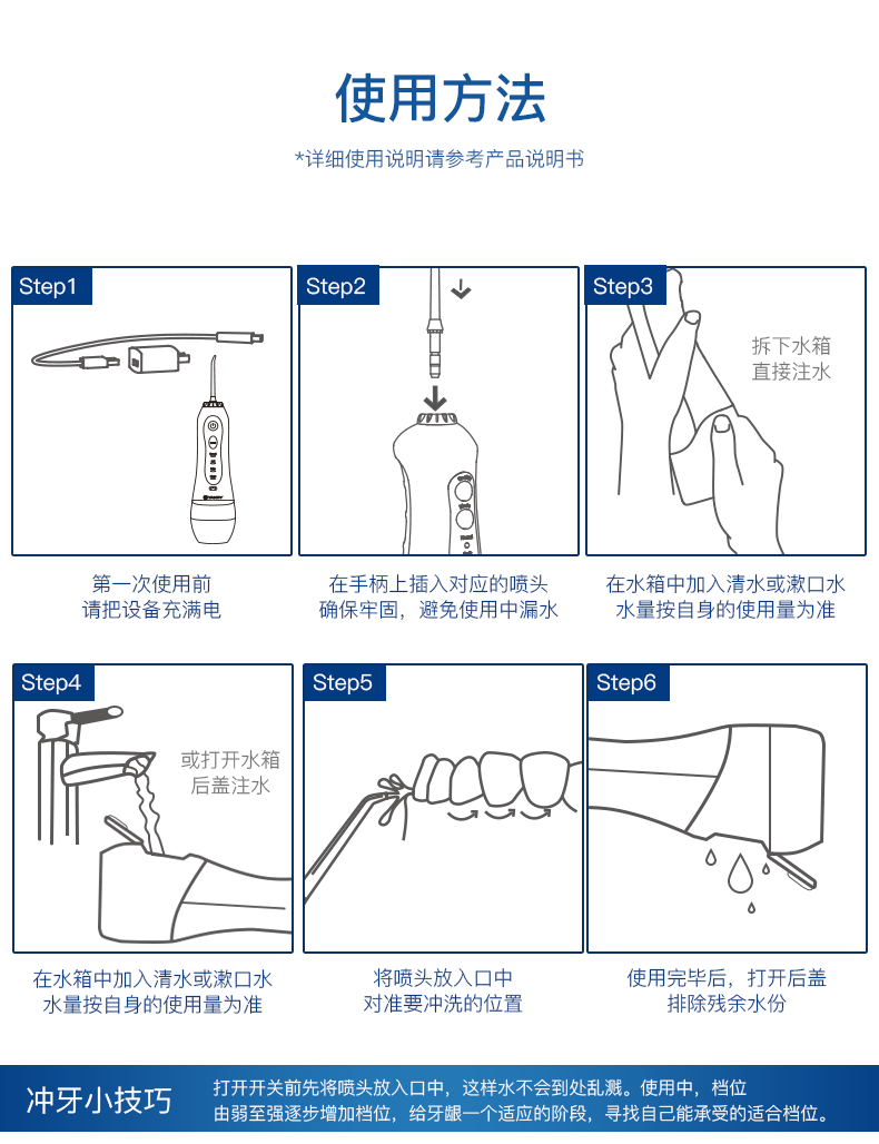 6305910564936666 便携式冲牙器(大水箱版)2-绿色单支_06.png