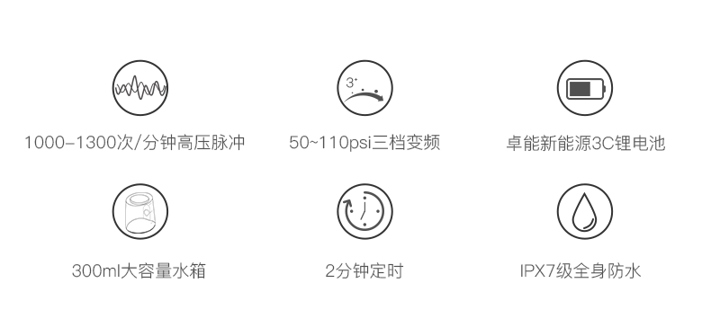 5632775076206987 便携式冲牙器03.png