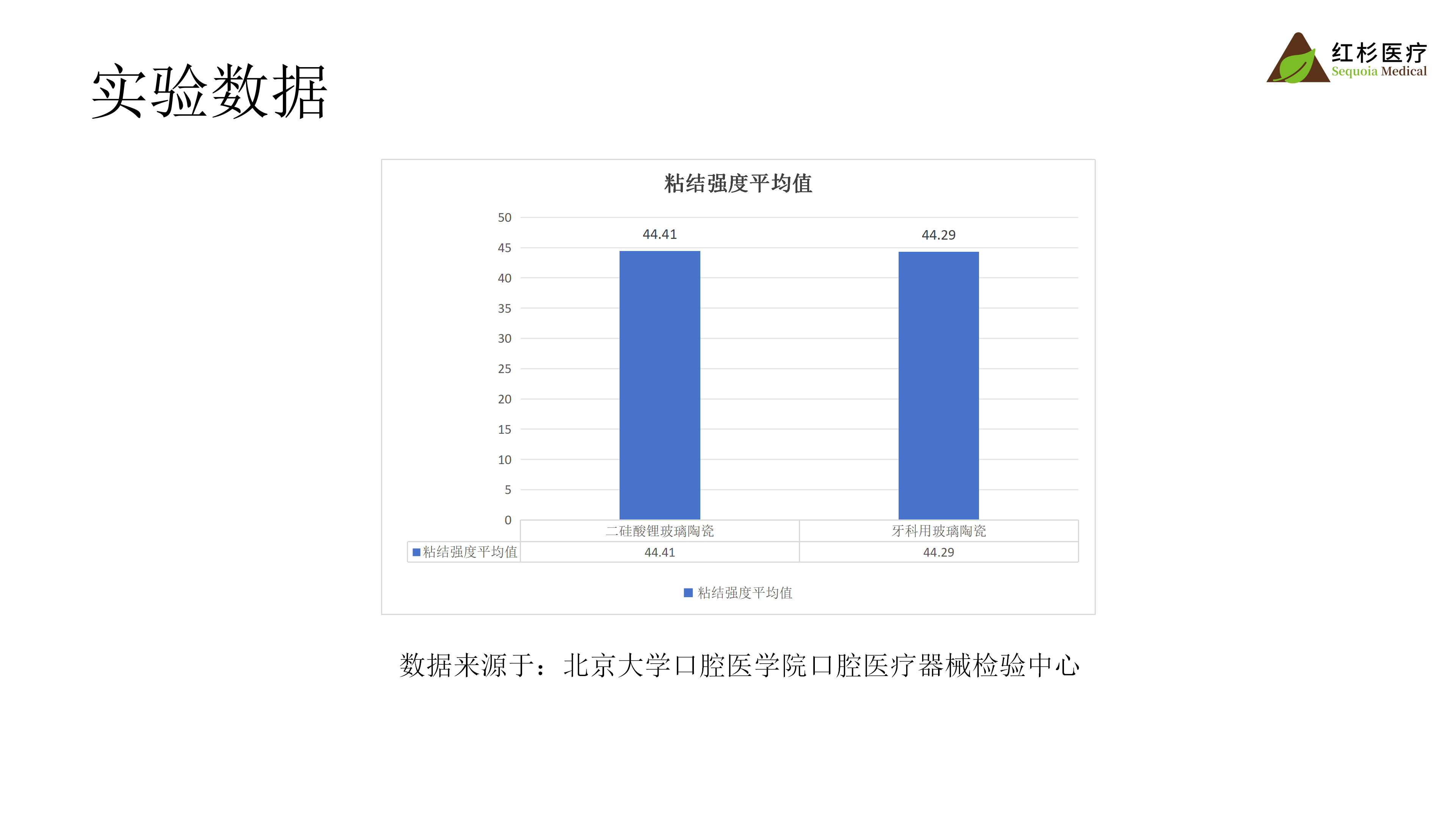 9344664847900027 预处理剂介绍_04.png