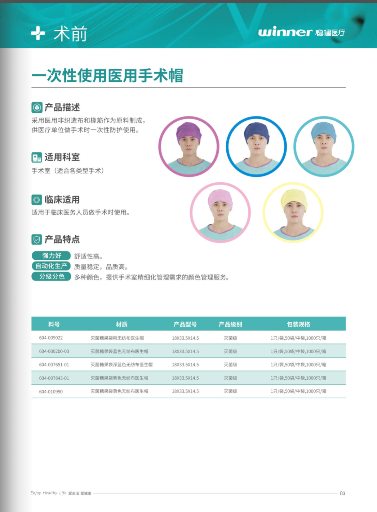 6373099033871546 手术帽604-000200-03.png