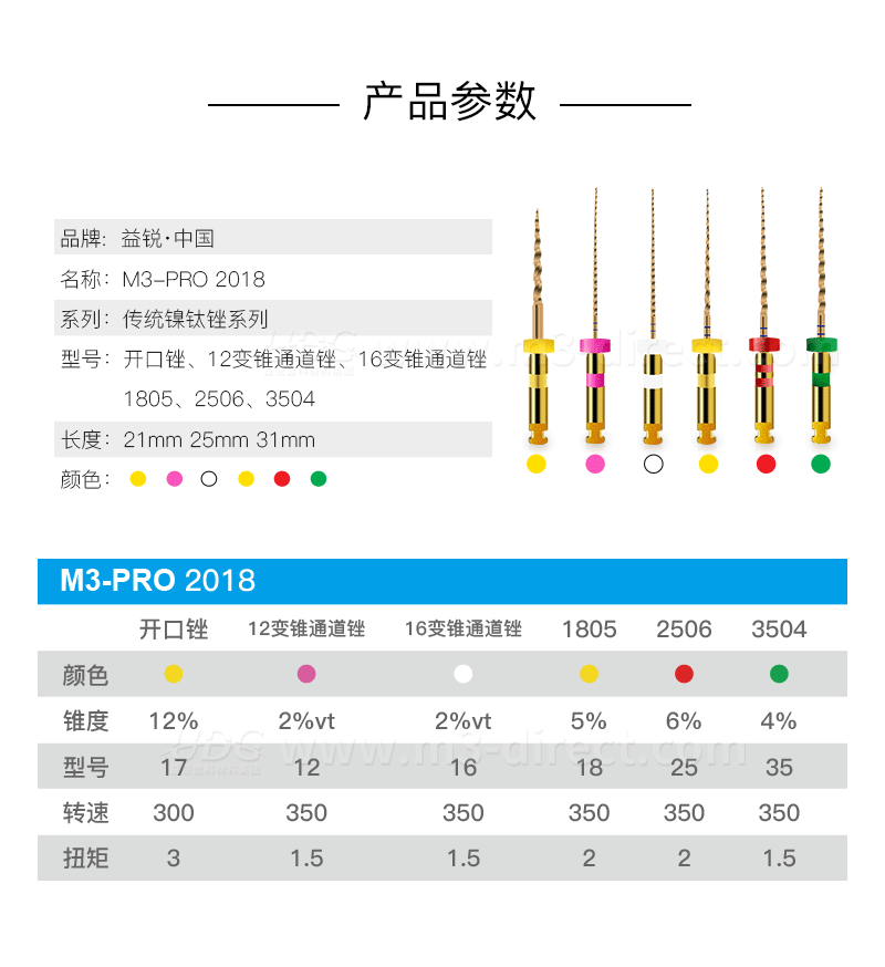益锐1.5.png