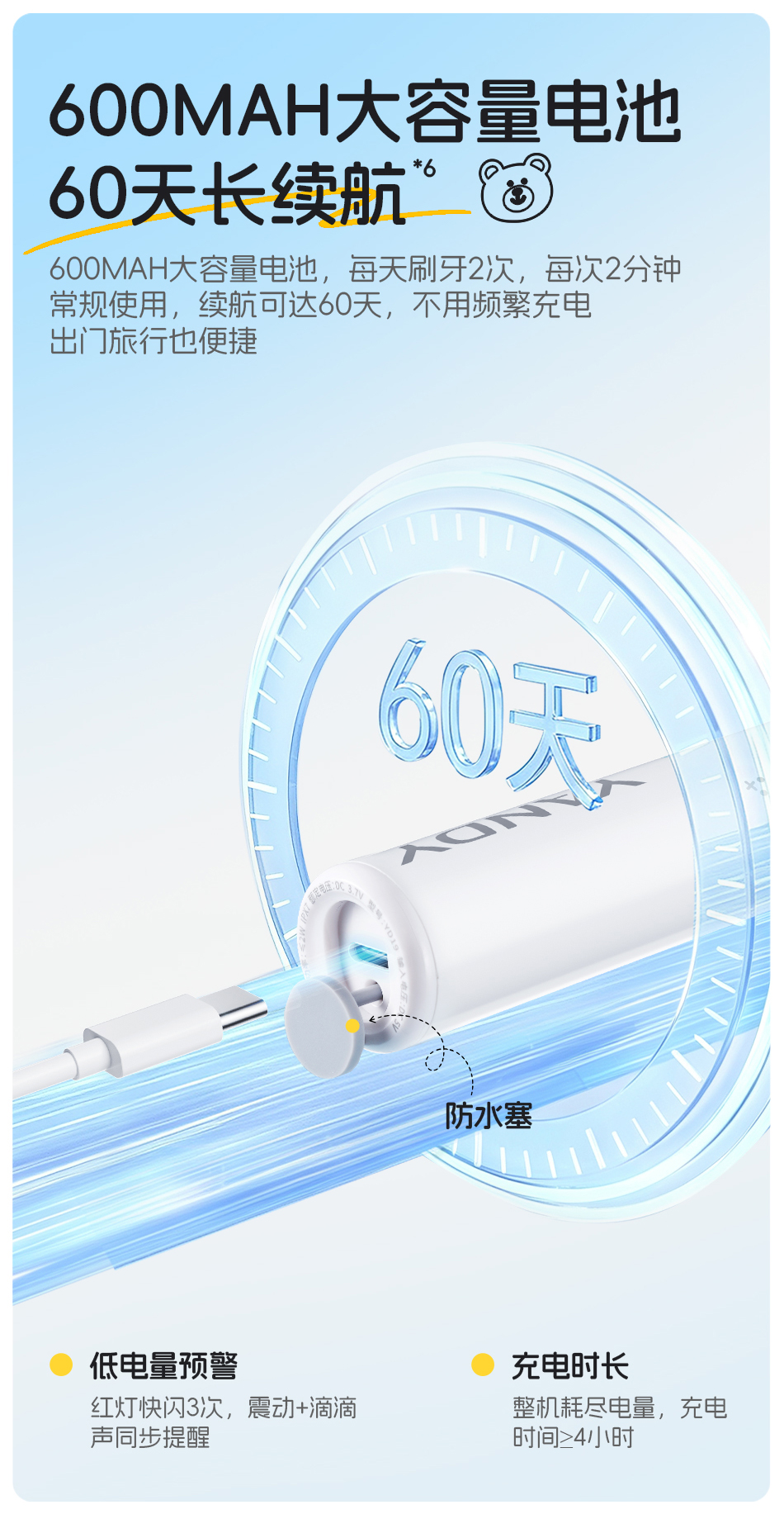 27500678676096113 儿童电动牙刷-南方渠道_10.jpg