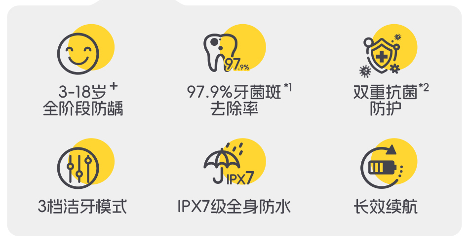 4794675962944573 儿童电动牙刷-南方渠道_02.jpg