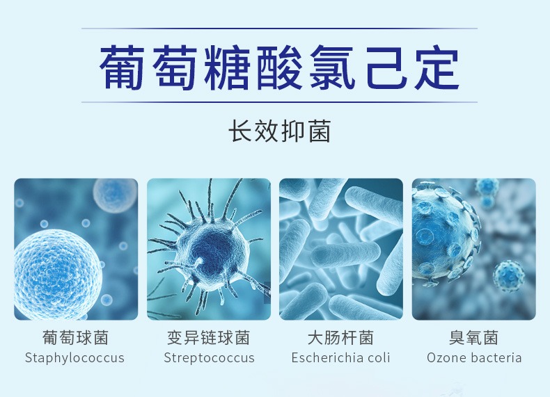 4478032799888118 氯己定含漱液0.03%(新包装)详情页_05.jpg